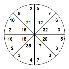 arithmetic_logical_question_1